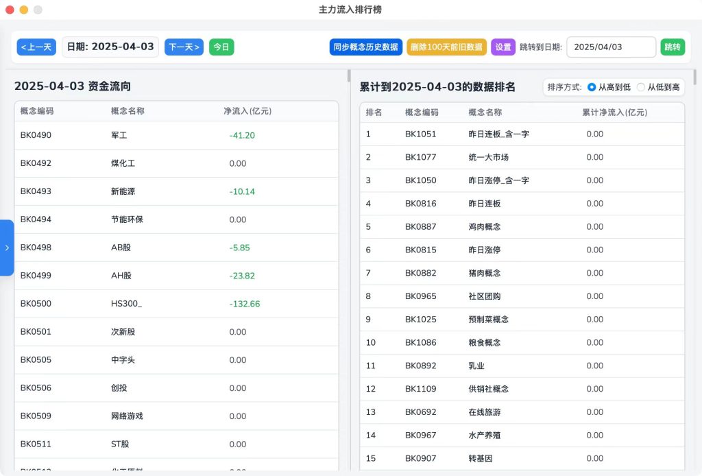 图片[3]-客户定制：股市主力流入数据统计、股市选号统计工具-九午科技