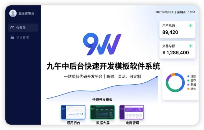 九午VUE3中台后台管理模板系统-九午科技