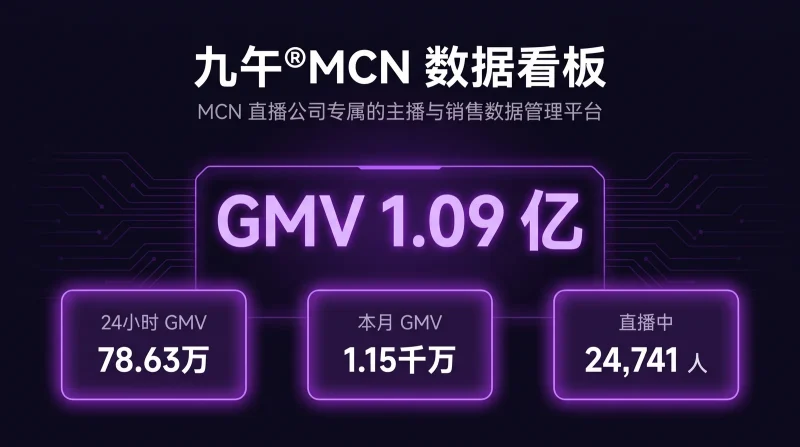 九午 MCN 数据管理平台 —— 主播账号、佣金、GMV 一体化后台 + 实时大屏看板-九午科技